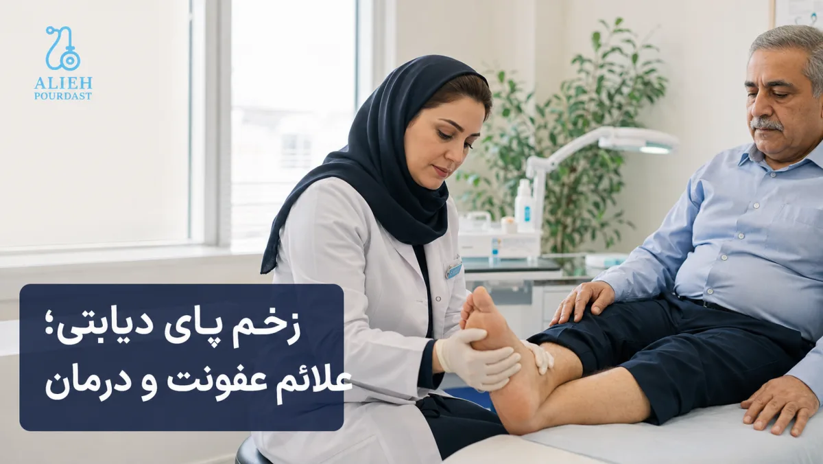 زخم پای دیابتی