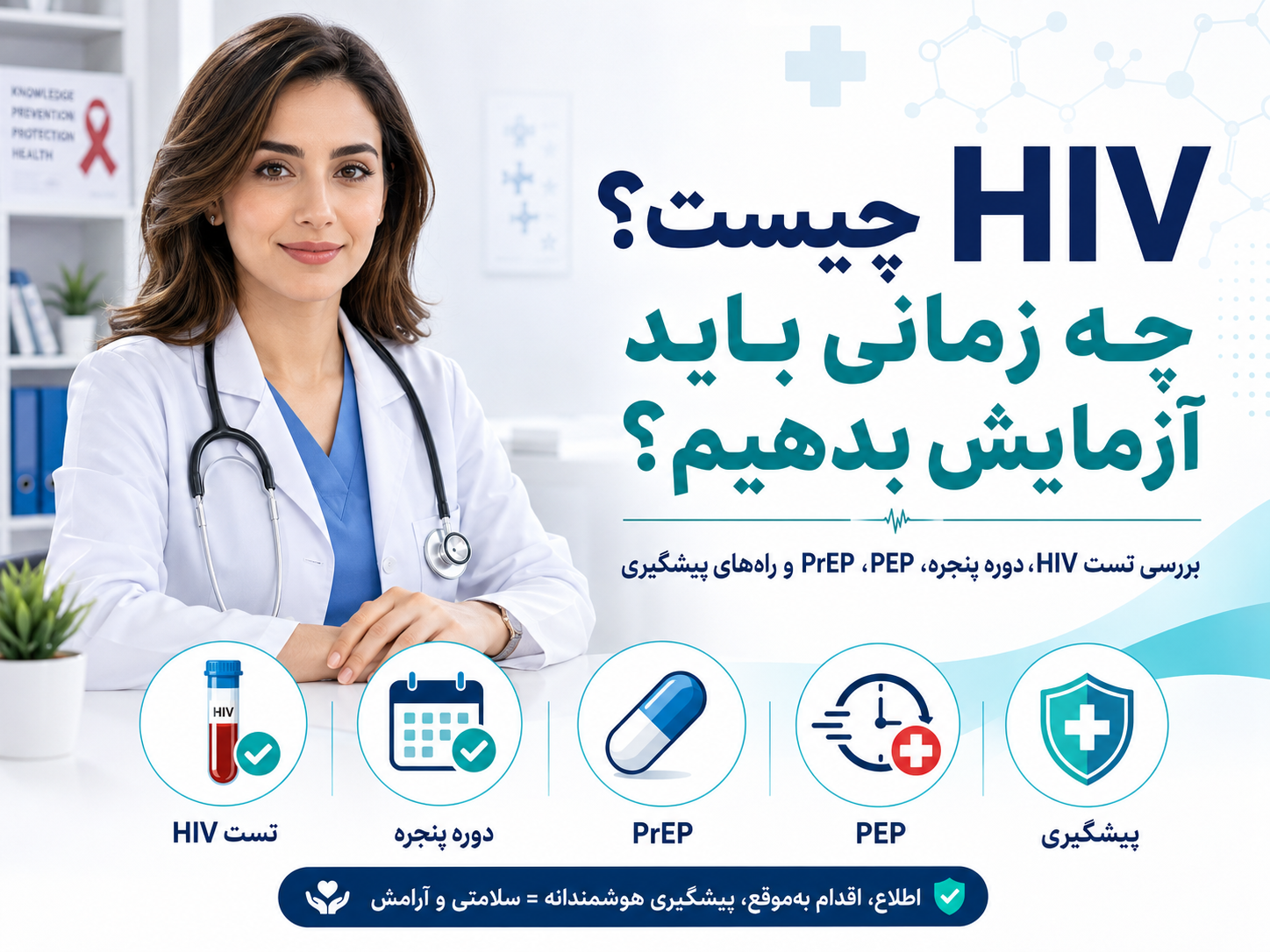 HIV