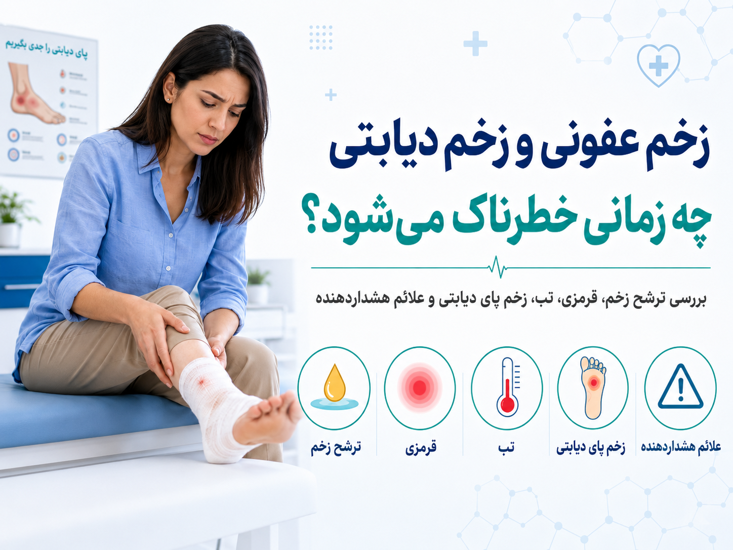 زخم دیابتی